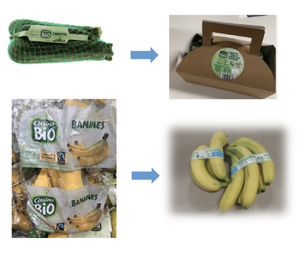 L'emballage mono-matériau : l'emballage écologique à intégrer à vos  processus